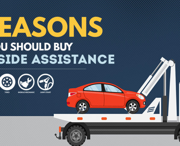 road side assistance1 - 5 Reasons Why You Should Buy Roadside Assistance road side assistance1