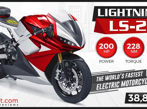 Lightning Motorcycles LS 218 - Lightning LS-218 - The World's Fastest Electric Superbike [Details + Price] Lightning Motorcycles LS 218