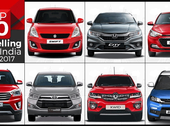 Top 20 Cars April 2017 - Top 20 Best-Selling Cars in India [April 2017] Top 20 Cars April 2017