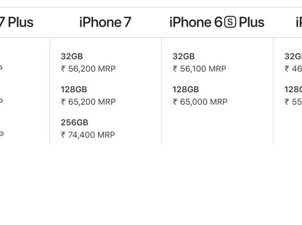 Apple iPhone GST Price List India 2017 - Post-GST Apple iPhone Price List Apple iPhone GST Price List India 2017