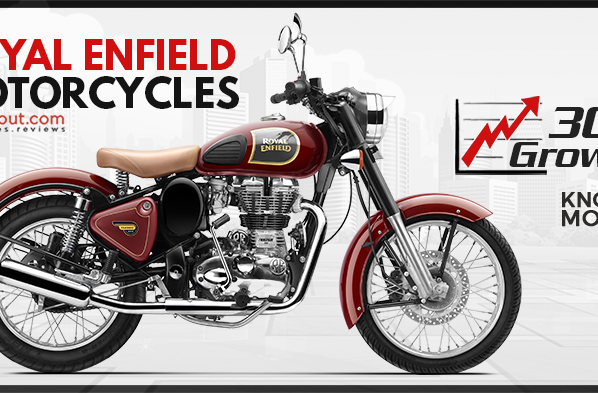 Royal Enfield Motorcycles 30 Percent Growth - 350cc Royal Enfield Motorcycles Register 30% Growth Royal Enfield Motorcycles 30 Percent Growth