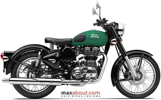 re classic 350 redditch edition - Top 20 Best-Selling 250cc-500cc Bikes in India (June 2018) re classic 350 redditch edition