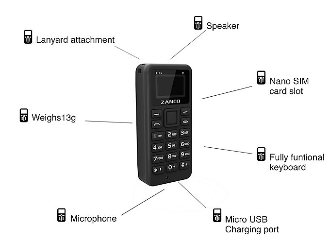 Zanco Tiny T1 Features