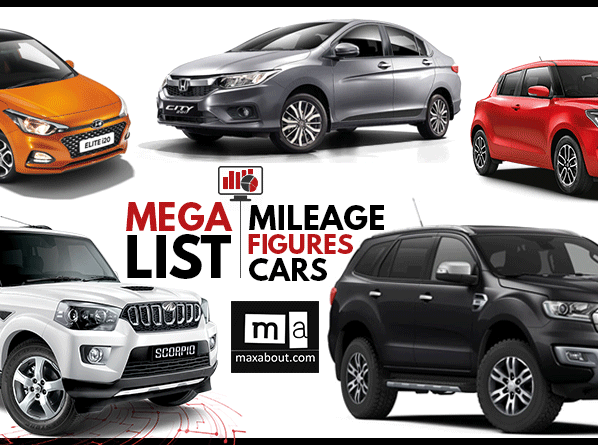 Cars Mileage Figures India