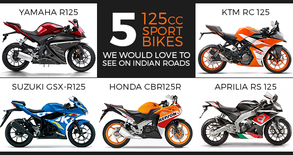 125cc Sport Bikes