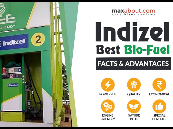 Indizel Bio Fuel - Indizel Bio-Fuel Officially Launched in India Indizel Bio Fuel