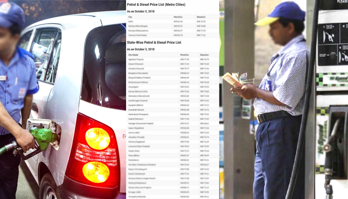 Updated State-Wise Petrol & Diesel Price List