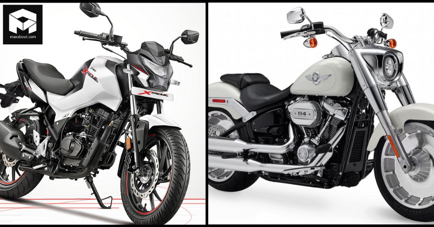 Hero MotoCorp Harley-Davidson Partnership