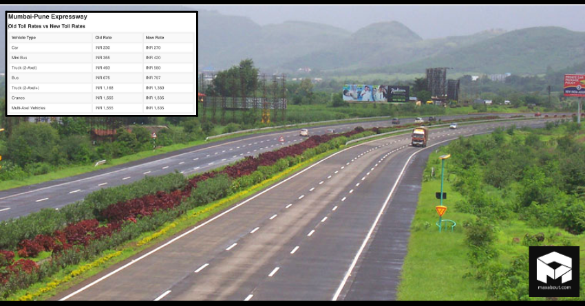 Mumbai-Pune Expressway Toll Rates