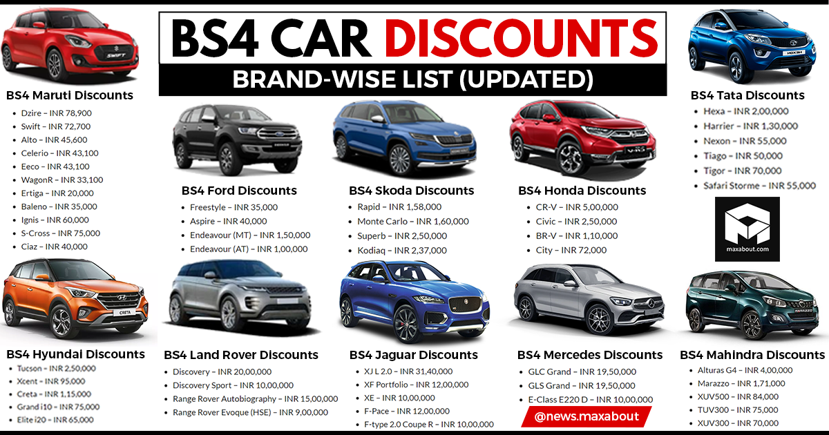 BS4 Car Discounts