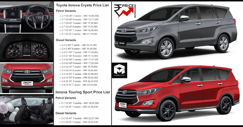 BS6 Toyota Innova Price Increased