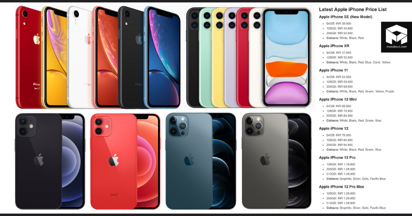 Latest Apple iPhone Price List in India