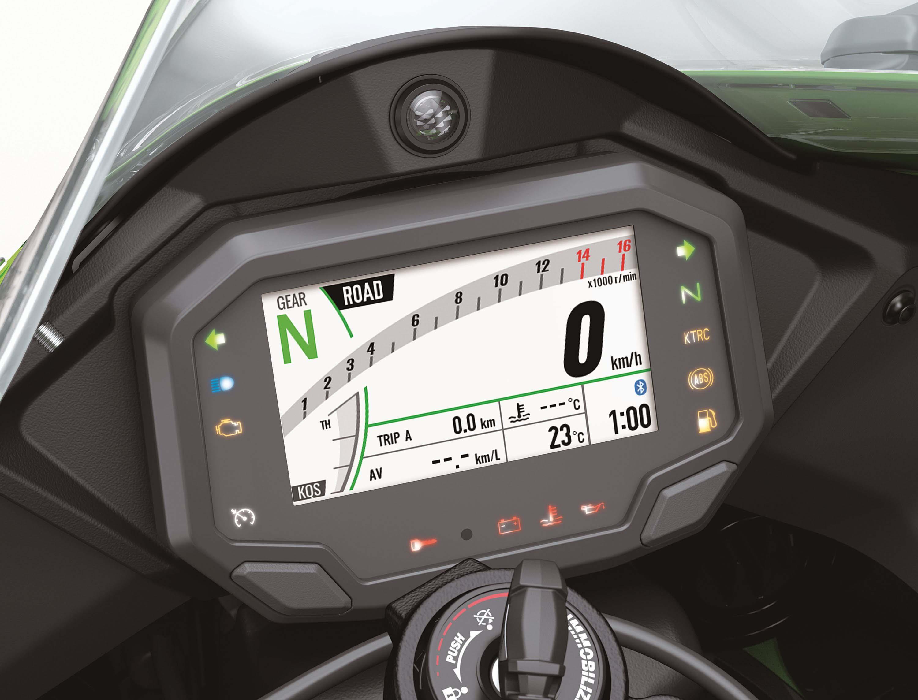 New Kawasaki Ninja ZX-10R Console