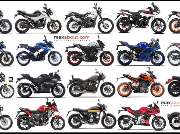 Top 20 Bikes Under Rs 2 Lakh