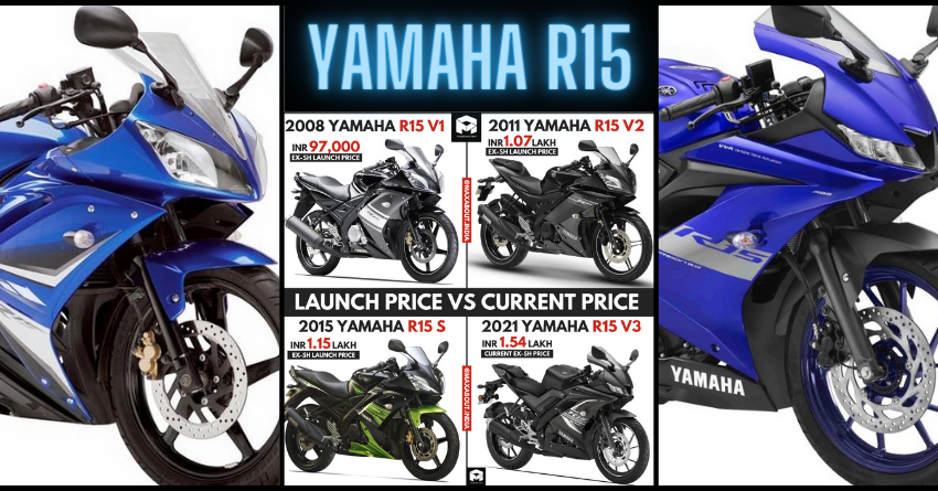 Yamaha R15: Launch Price vs Current Price