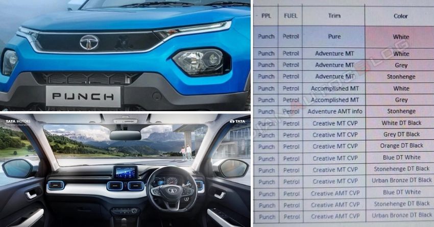 Tata Punch Micro SUV Variants List