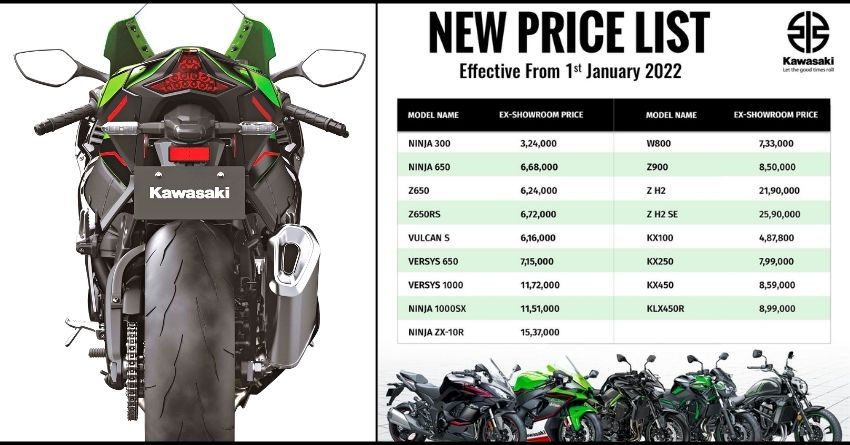 Best Time to Buy Kawasaki Bikes in India