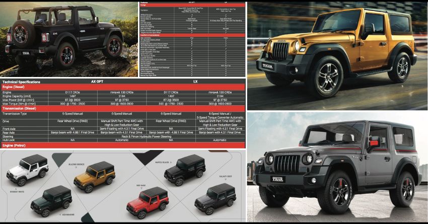 2023 Mahindra Thar Launch Today – Official Brochure Leaked!