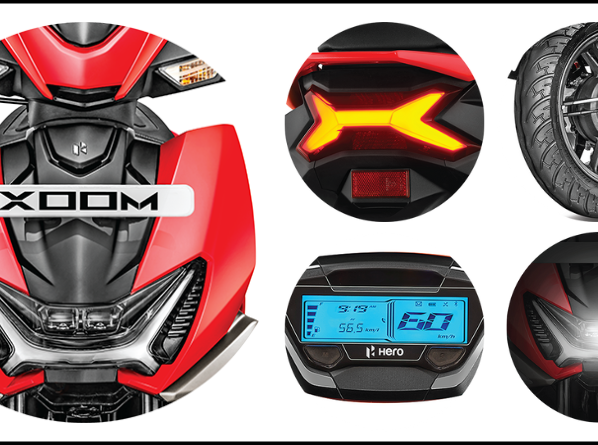 New Hero XOOM 110cc Scooter Photos and Price List in India